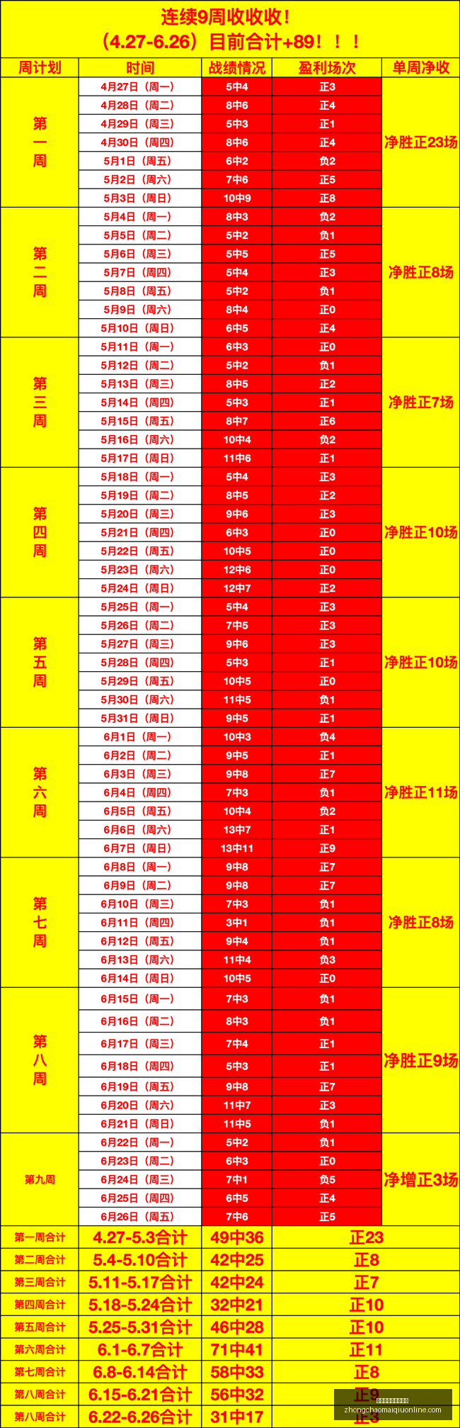 最新曼联为,加纳乔标,非卖品真相,中超买球官网,中超买球投注,中超买球入口,中超买球直播,中超买球中心